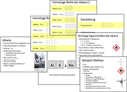 Alkane-Lehrervortrags-Folien-Chemie