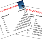 Zehnerpotenzen-Vortragsfolien