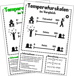 Temperaturskalen