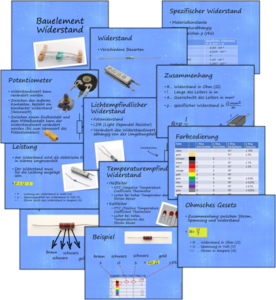 Bauelement Widerstand