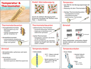 Temperatur und Thermometer