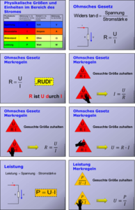 Elektrische Elemente/ Widerstand/ Arten – Wikibooks, Sammlung freier Lehr-,  Sach- und Fachbücher