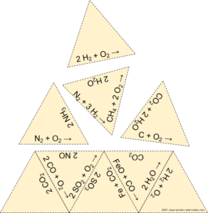 Trimino Reaktionsgleichungen