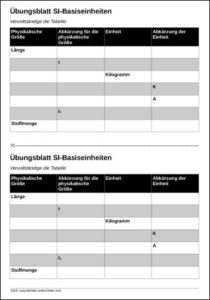 Übungsblatt SI-Basiseinheiten