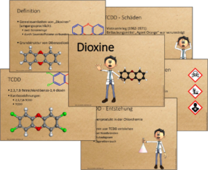 Dioxine und TCDD