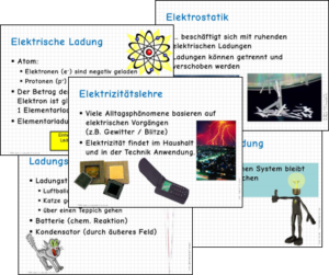 Elektrostatik