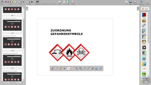 Gefahrensymbole interaktive Whiteboard