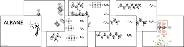 Chemieunterricht mit Openboard