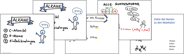 Organische Chemie mit Openboard