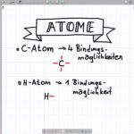 2019_Openboard_im_Chemieunterricht_Alkane