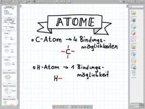 Openboard im Chemieunterricht