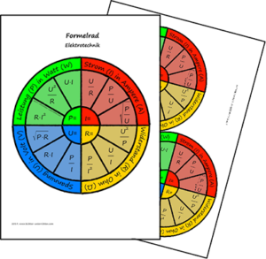 Formelrad Elektrotechnik