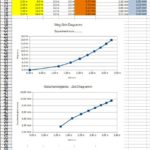 2019_Physik_Bewegung_Experiment_Auswertung_Beispiel