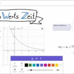 2021_Geogebra-Notes