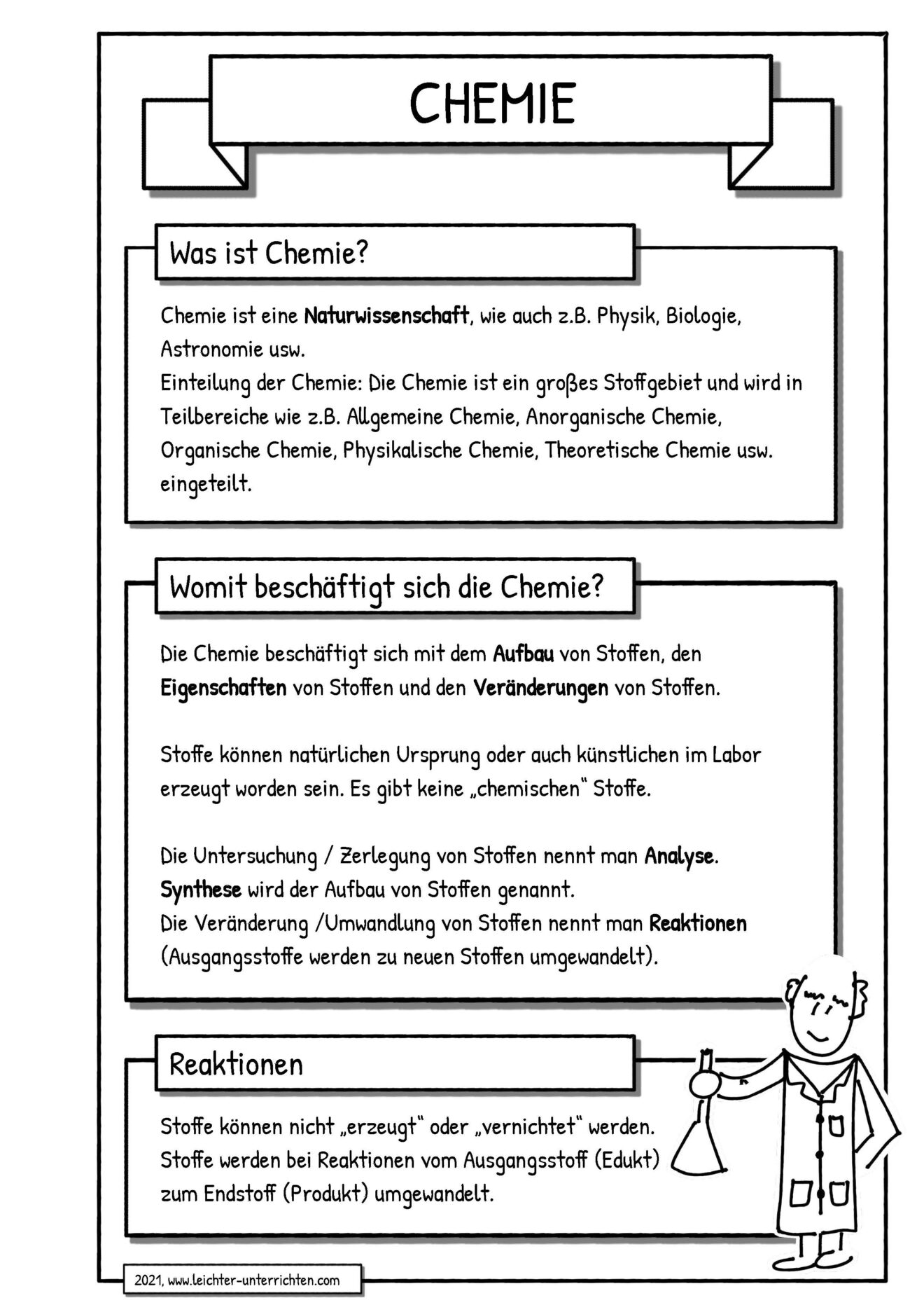 Chemie Archive Leichter Unterrichten