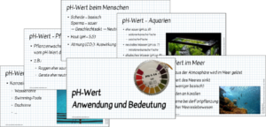 Bedeutung und Anwendung des pH-Werts