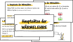 Hauptsätze der Wärmelehre