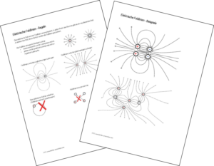 Elektrische Feldlinien
