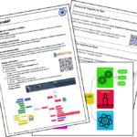 2023_Lernprodukt_Mindmap_Teilgebiete_der_Physik